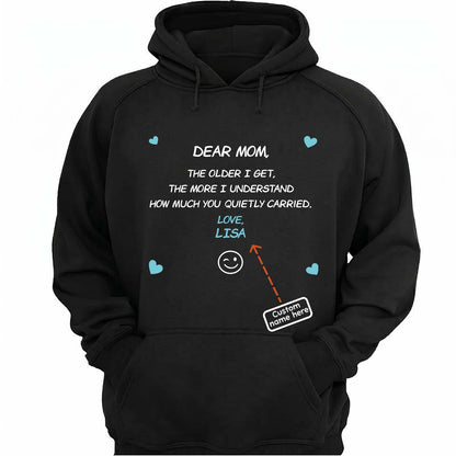 LISA - TC01TS035