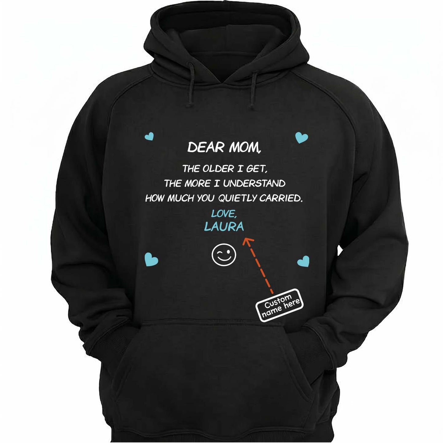 LAURA - TC01TS035
