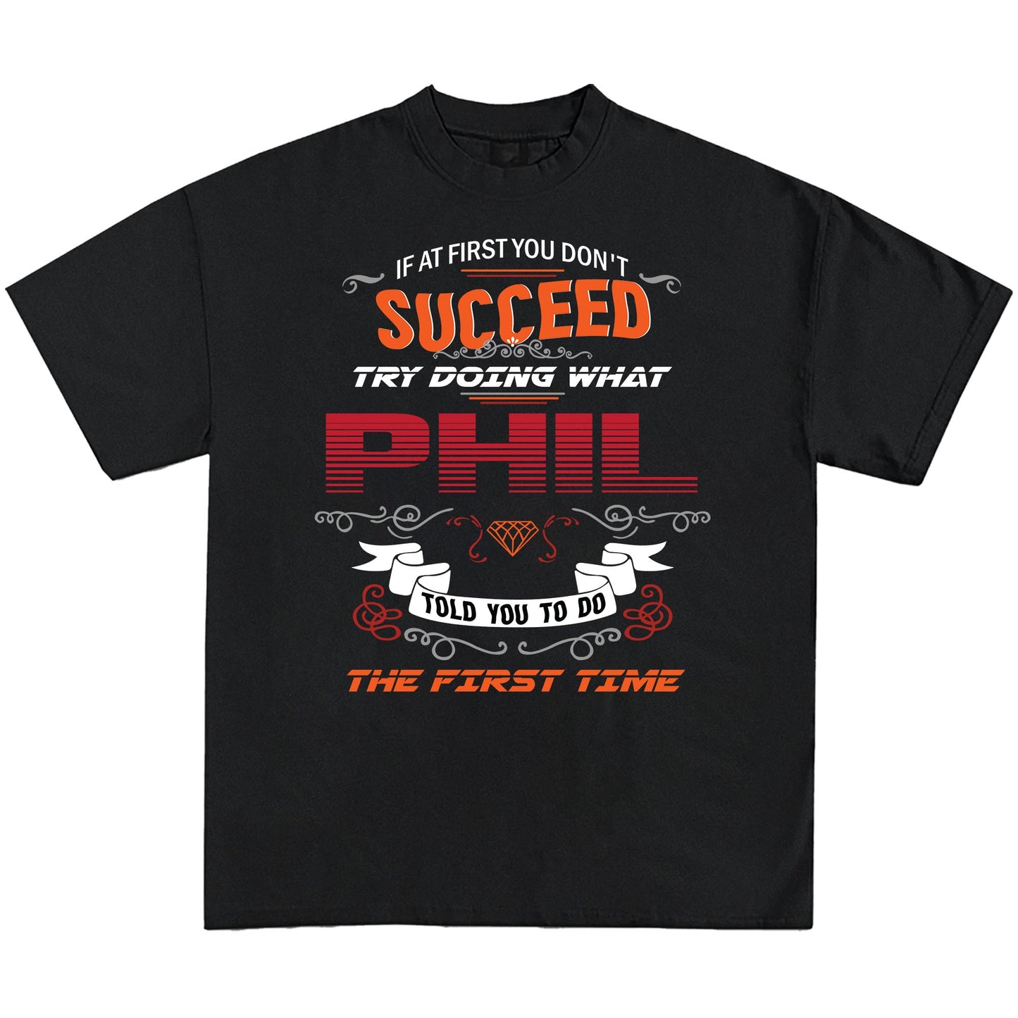 PHIL - TC01TS012