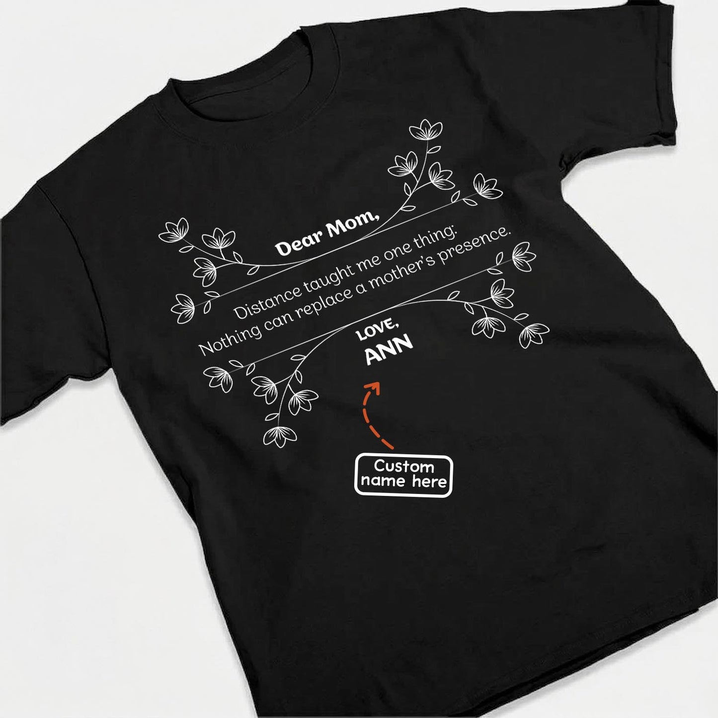 ANN - TC01TS041